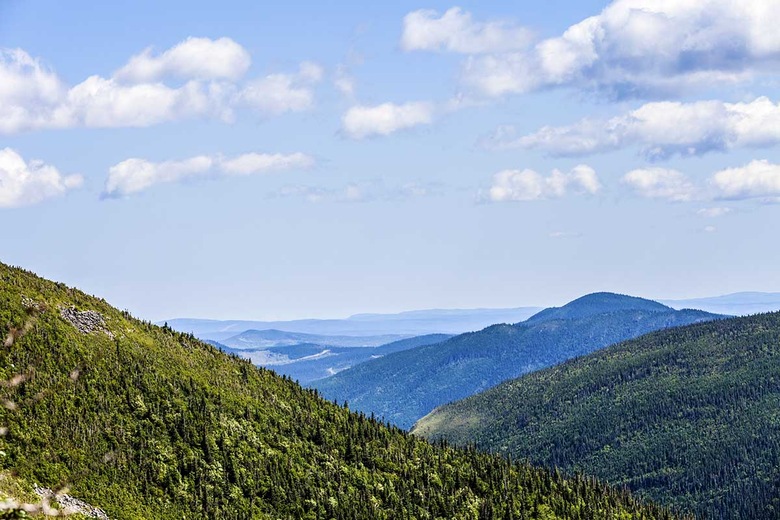 Parc de la Jacques-Cartier