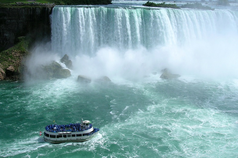 Chutes du Niagara