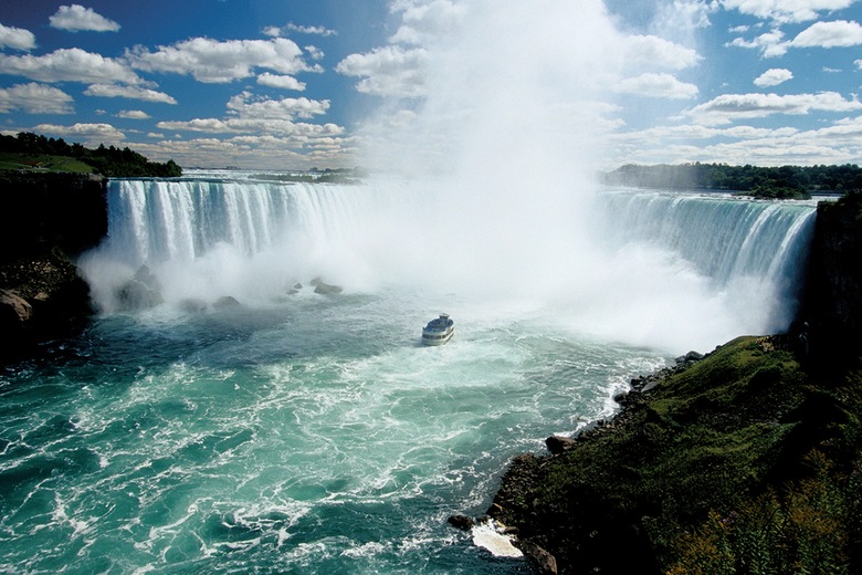 Les chutes du Niagara
