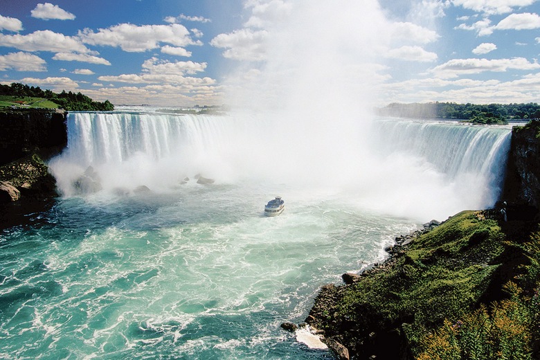 Chutes du Niagara