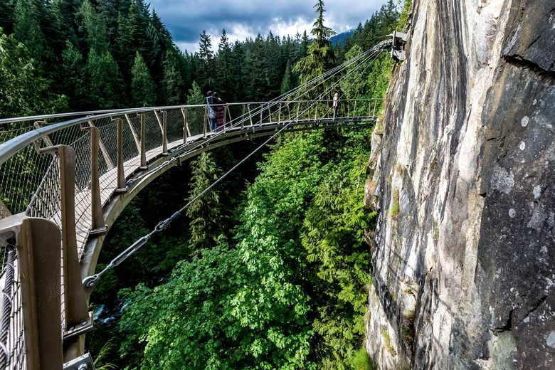 Capilano, Vancouver