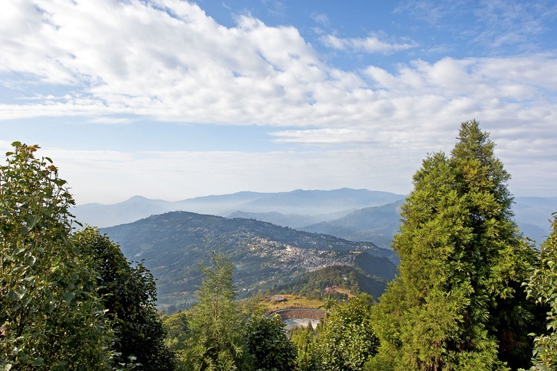 Himalaya
