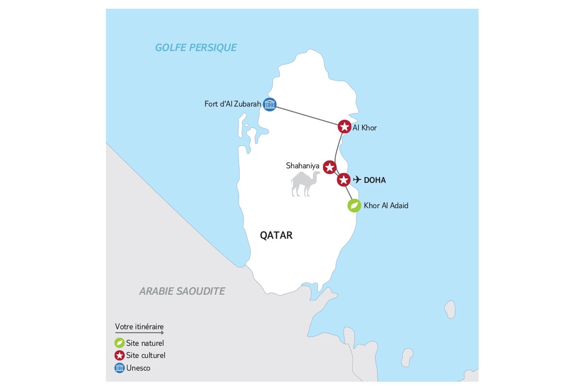 Qatar - Circuit Perle du Qatar