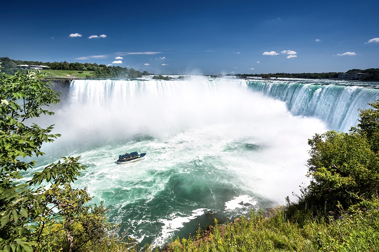 Chutes du Niagara